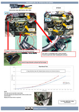 Load image into Gallery viewer, HKS DUAL MUFFLER for 2020+ TOYOTA GR SUPRA MKV A90 / A91