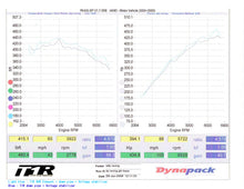 Load image into Gallery viewer, T1R 90R Stainless cat-back exhaust system - Nissan GTR R35 09-20