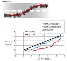 Load image into Gallery viewer, TRD Door Stabilizer - Toyota GT86 ZN6  / Subaru BRZ ZC6