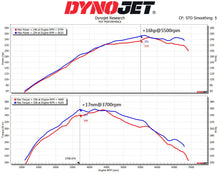 Load image into Gallery viewer, MST V1 Intake - Toyota GR Corolla GZEA14H
