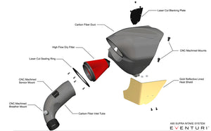 Eventuri Toyota A90 Supra / G29 Z4 M40i (B58) Black Carbon Intake System