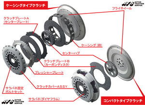 ATS Twin Plate Metal Clutch kit - Toyota GR Corolla GZEA14H