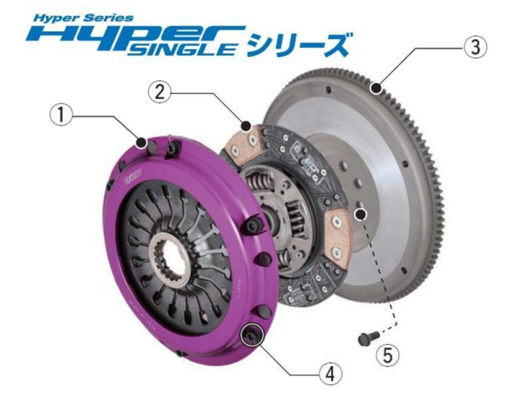 EXEDY HYPER SINGLE VF CLUTCH KIT - TOYOTA GR86 GT86 ZN8 ZN6 SUBARU BRZ ZC6 ZD8