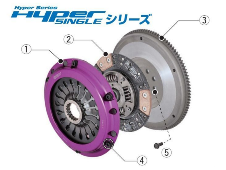 EXEDY HYPER SINGLE VF CLUTCH KIT - TOYOTA GR86 GT86 ZN8 ZN6 SUBARU