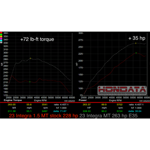 Hondata Flashpro - (2023+ Honda Integra) DE4